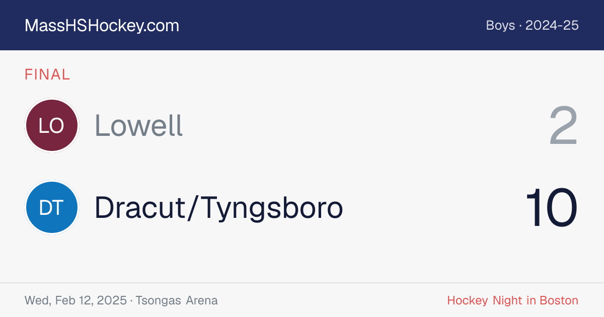 Lowell at Dracut/Tyngsboro score card