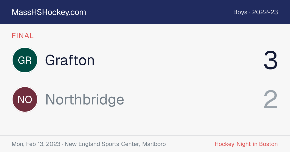 Grafton at Northbridge score card