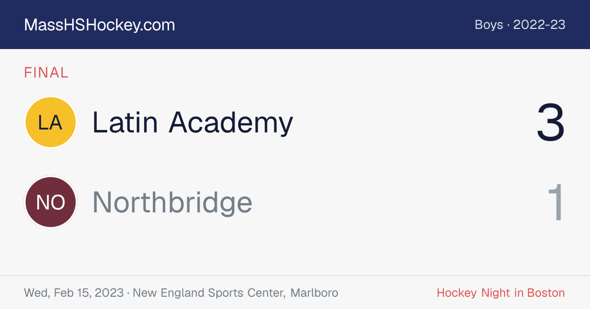 Latin Academy at Northbridge score card