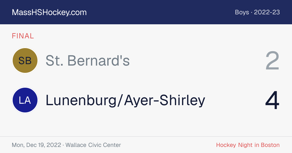 St. Bernard's at Lunenburg/Ayer-Shirley score card