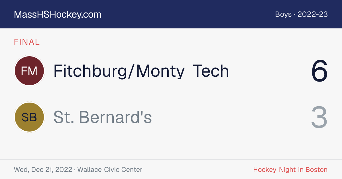 Fitchburg/Monty Tech at St. Bernard's score card