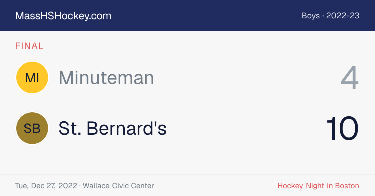 Minuteman at St. Bernard's score card