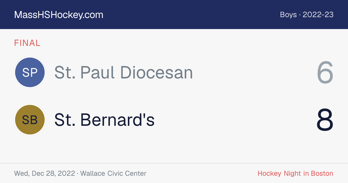 St. Paul Diocesan at St. Bernard's score card