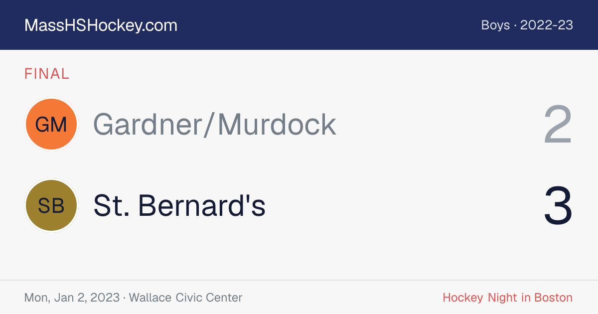 Gardner/Murdock at St. Bernard's score card