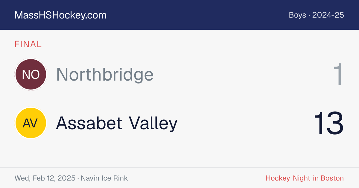 Northbridge at Assabet Valley score card