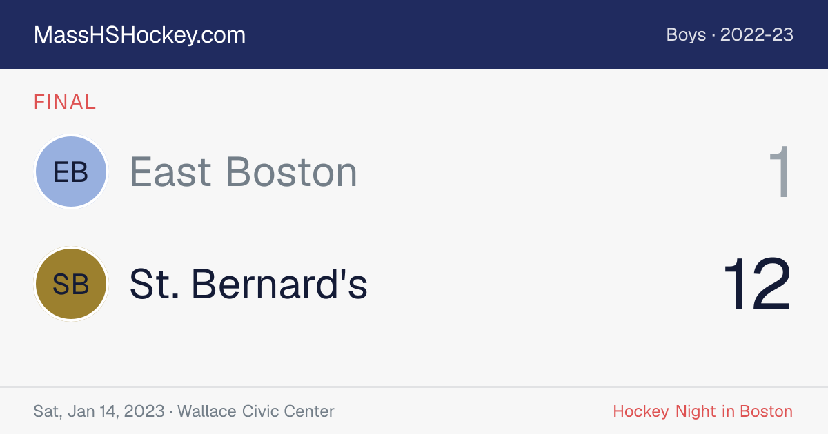 East Boston at St. Bernard's score card