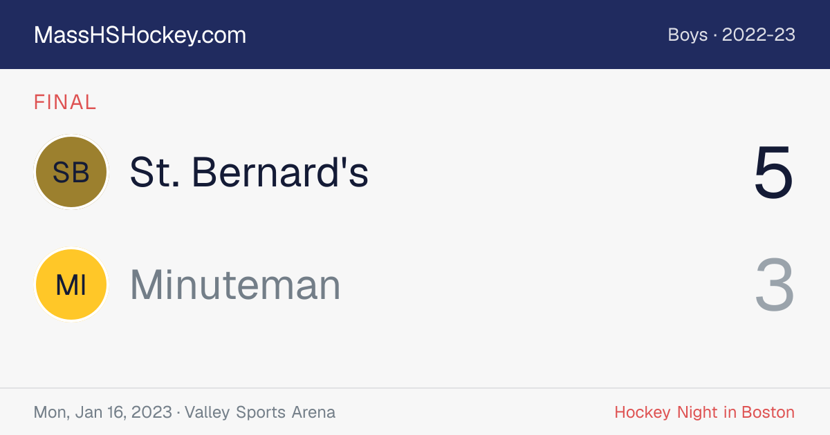 St. Bernard's at Minuteman score card