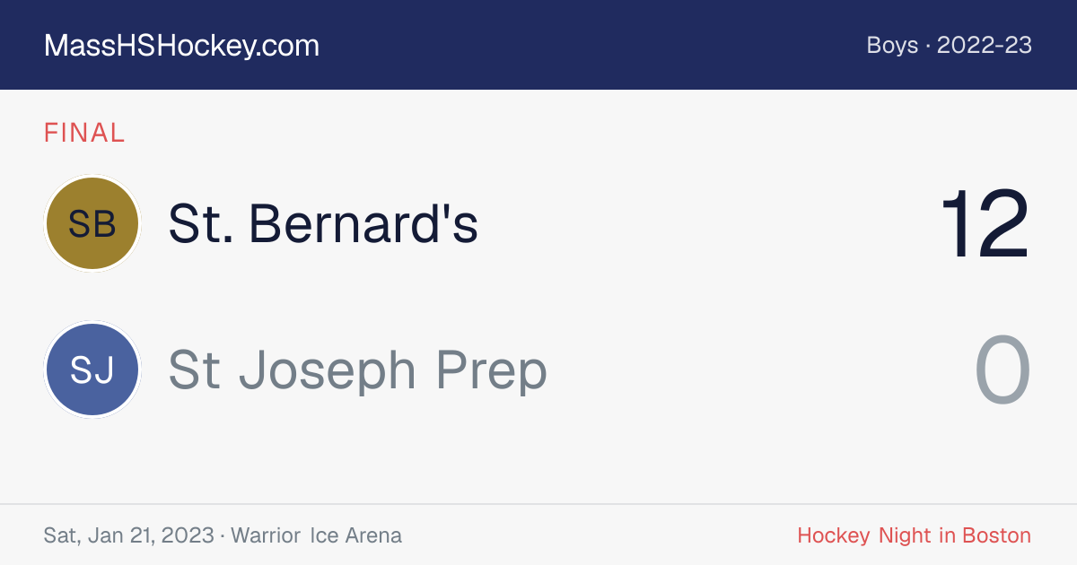 St. Bernard's at St Joseph Prep score card