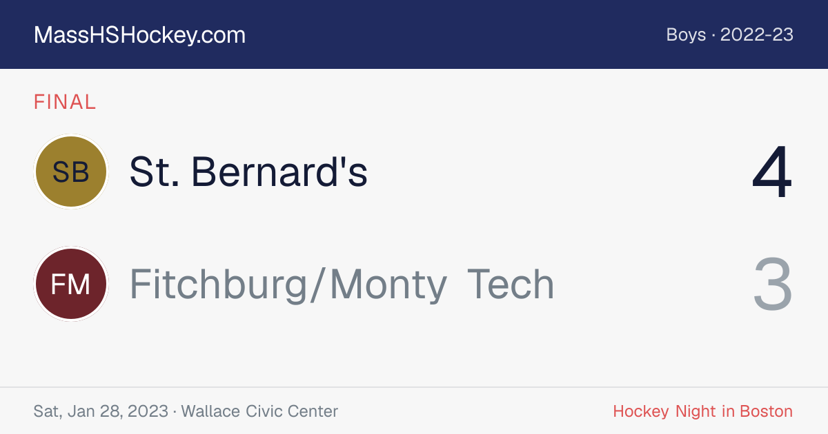 St. Bernard's at Fitchburg/Monty Tech score card