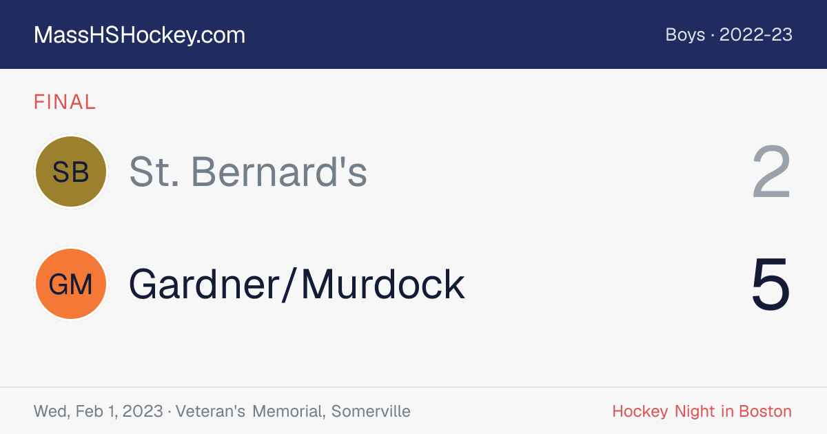 St. Bernard's at Gardner/Murdock score card