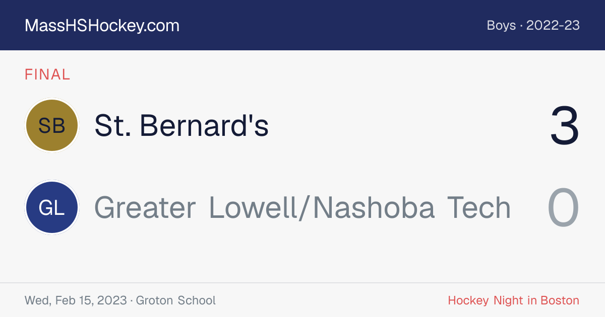 St. Bernard's at Greater Lowell/Nashoba Tech score card