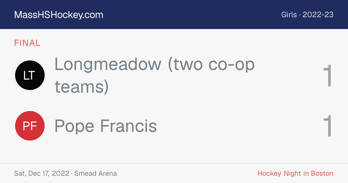 Longmeadow (two co-op teams) at Pope Francis score card