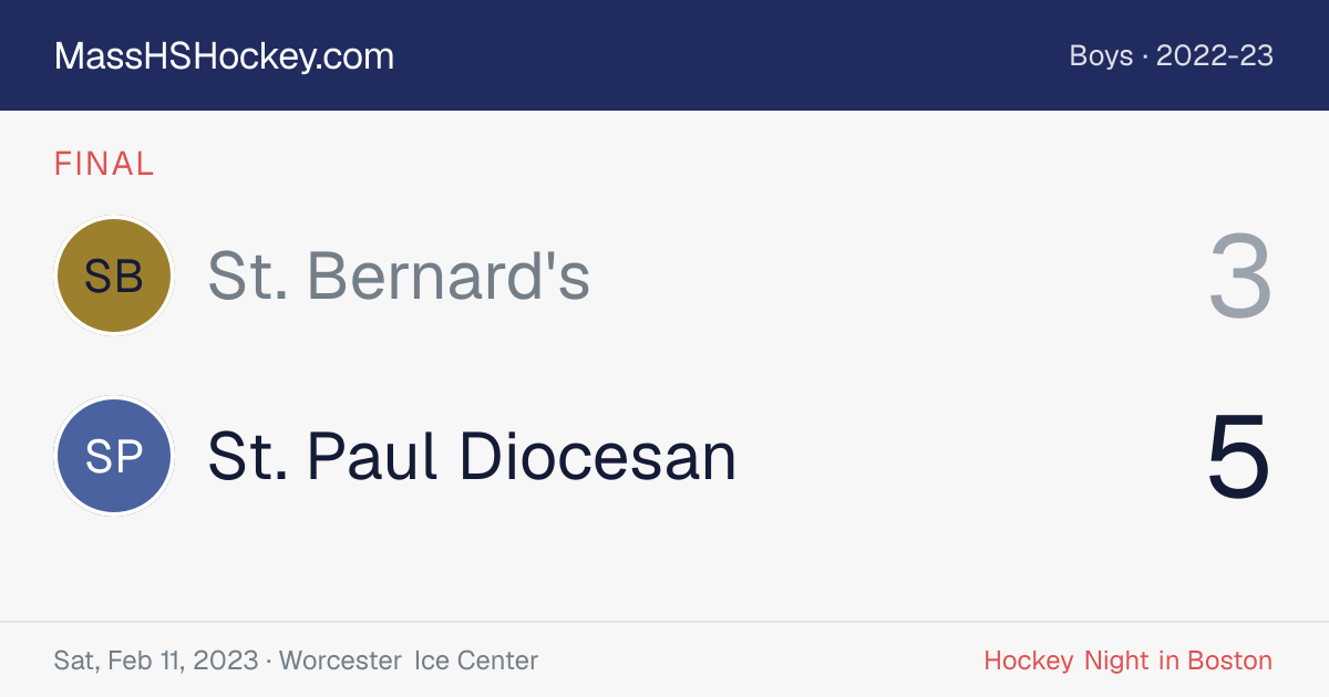 St. Bernard's at St. Paul Diocesan score card
