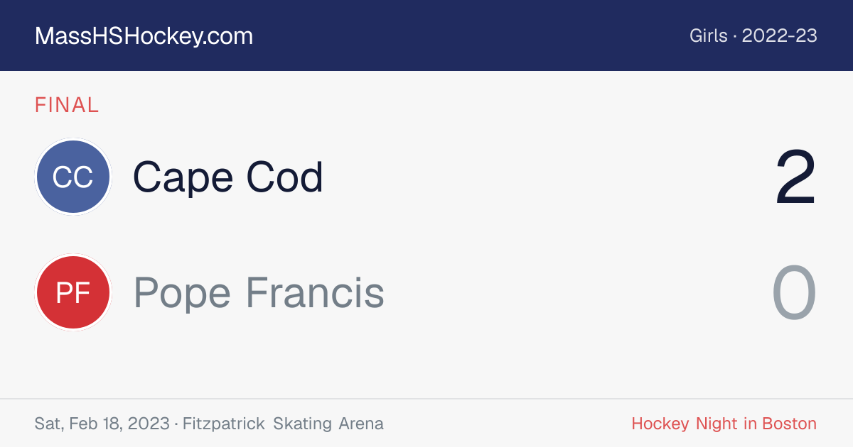Cape Cod at Pope Francis score card