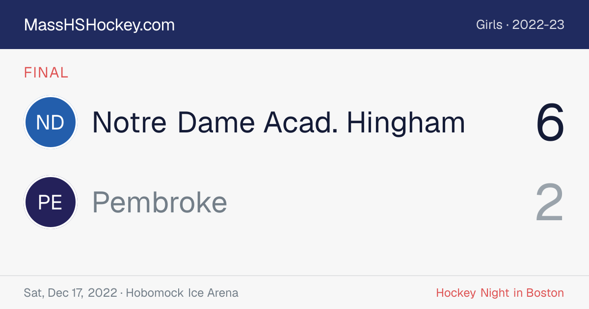 Notre Dame Acad. Hingham at Pembroke score card