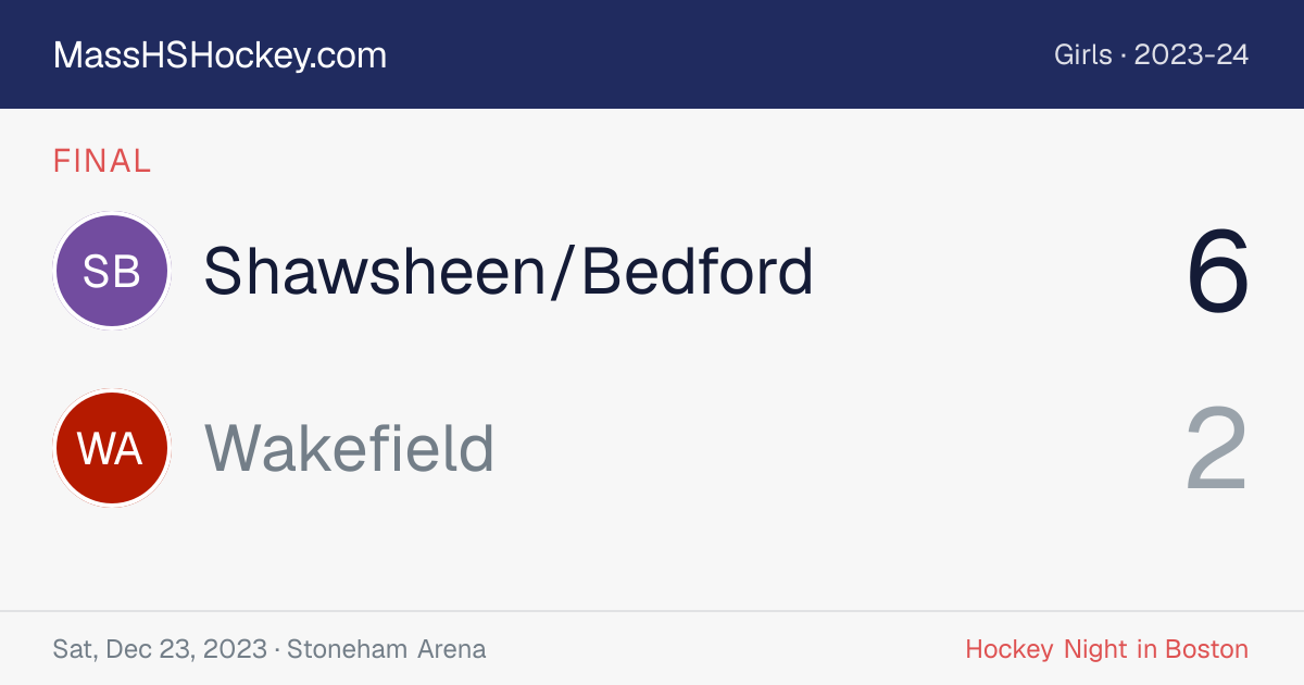 Shawsheen/Bedford at Wakefield score card