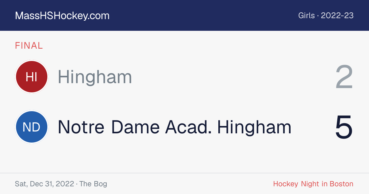 Hingham at Notre Dame Acad. Hingham score card