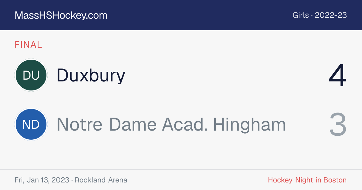 Duxbury at Notre Dame Acad. Hingham score card
