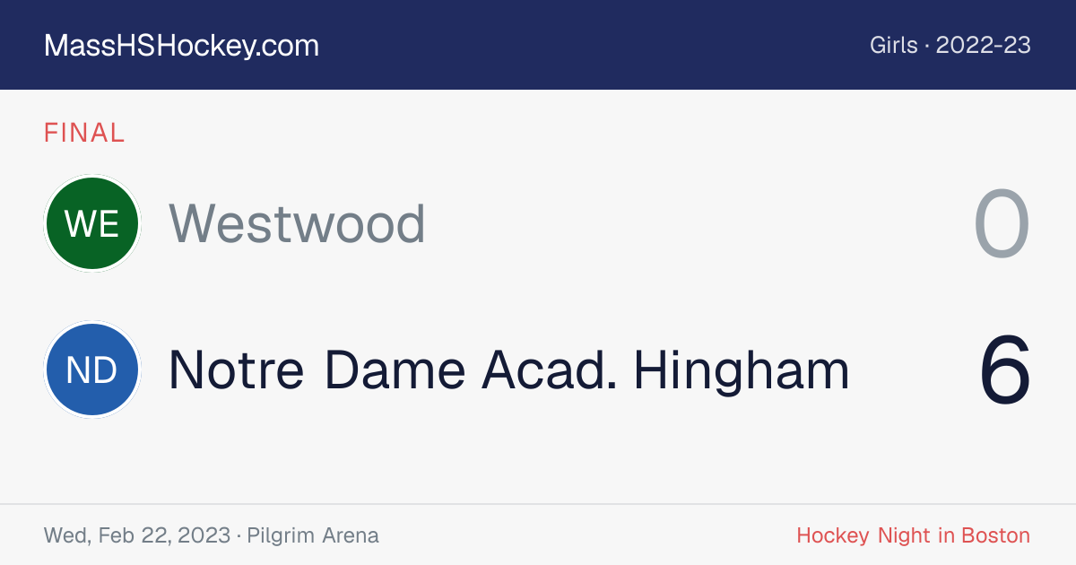 Westwood at Notre Dame Acad. Hingham score card