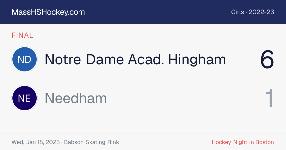Notre Dame Acad. Hingham at Needham score card