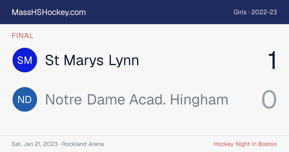 St Marys Lynn at Notre Dame Acad. Hingham score card