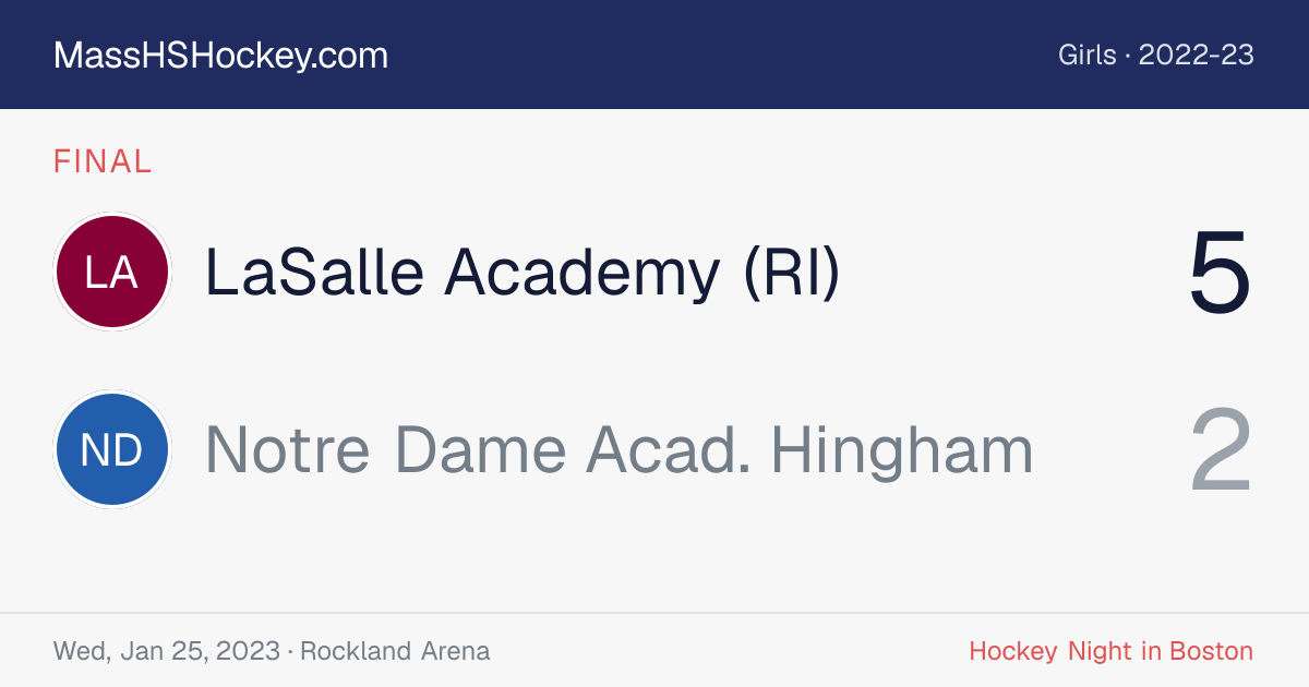 LaSalle Academy (RI) at Notre Dame Acad. Hingham score card