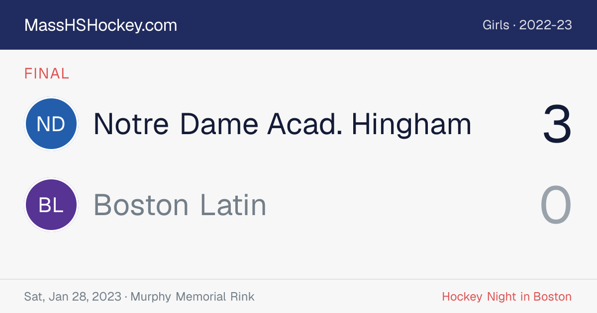 Notre Dame Acad. Hingham at Boston Latin score card