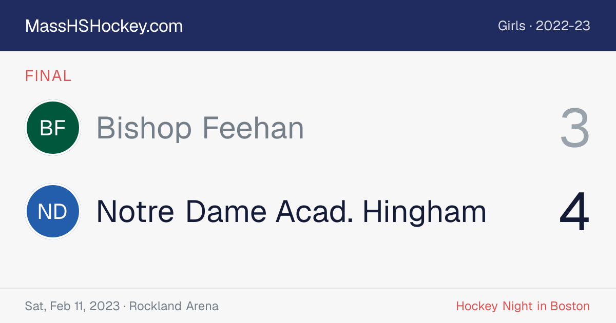 Bishop Feehan at Notre Dame Acad. Hingham score card