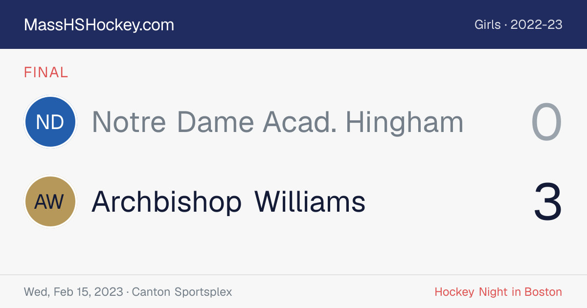 Notre Dame Acad. Hingham at Archbishop Williams score card