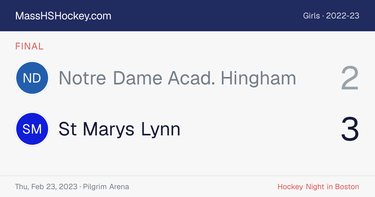 Notre Dame Acad. Hingham at St Marys Lynn score card
