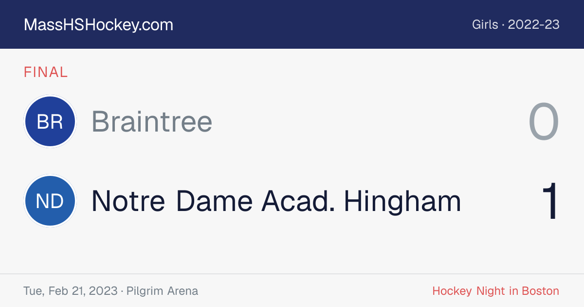 Braintree at Notre Dame Acad. Hingham score card