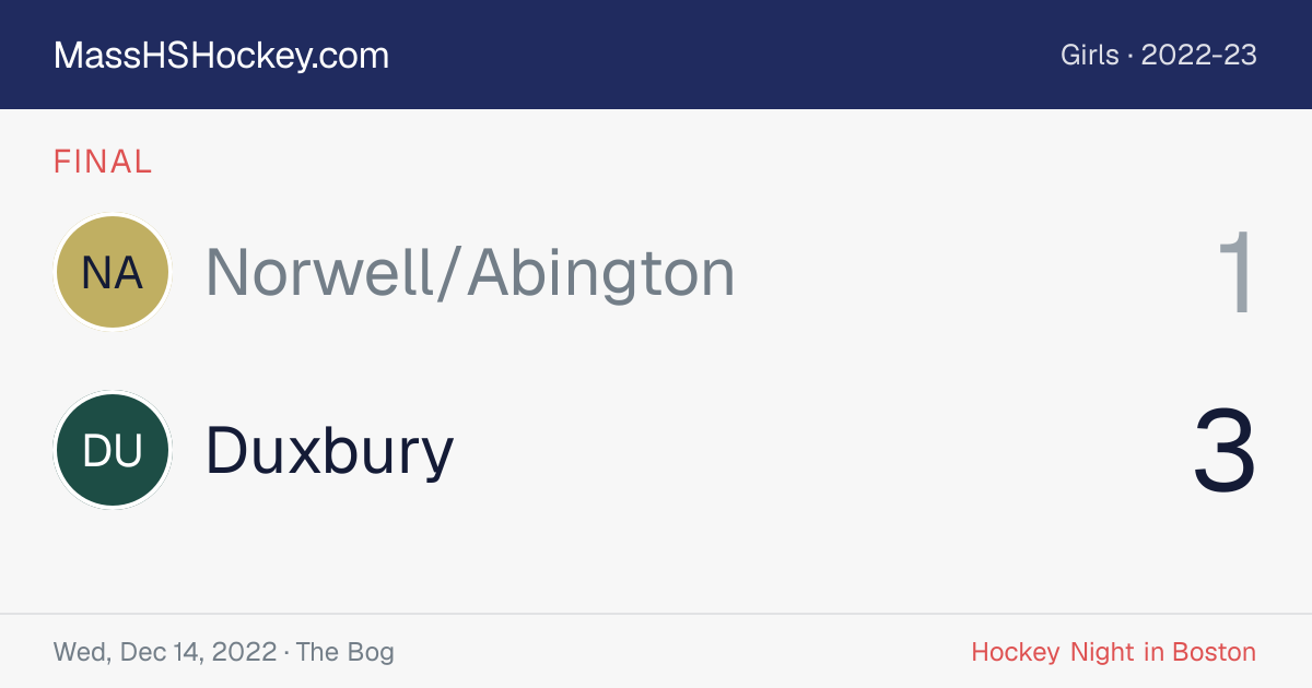 Norwell/Abington at Duxbury score card