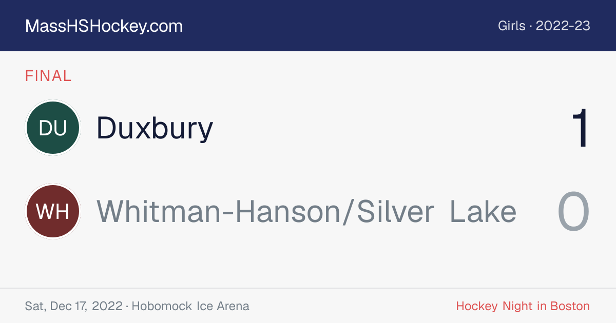 Duxbury at Whitman-Hanson/Silver Lake score card