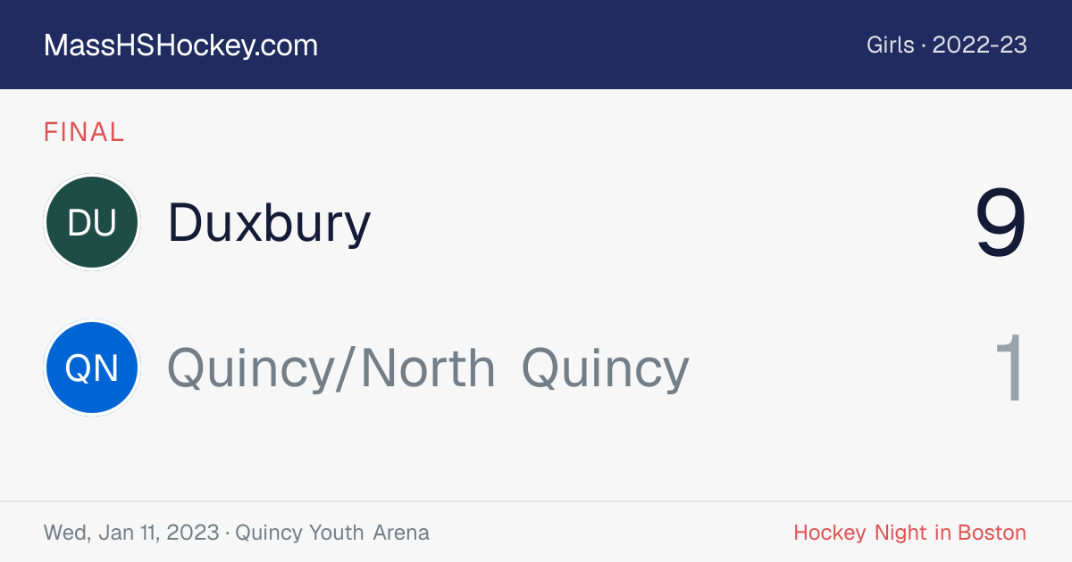 Duxbury at Quincy/North Quincy score card
