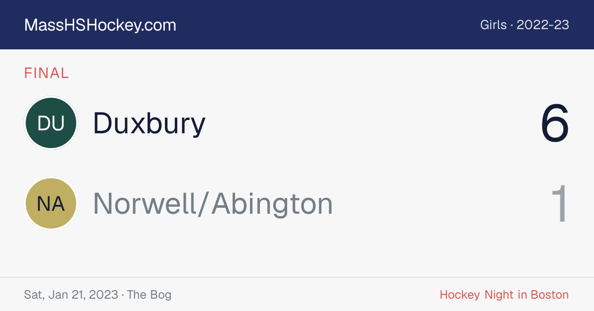 Duxbury at Norwell/Abington score card