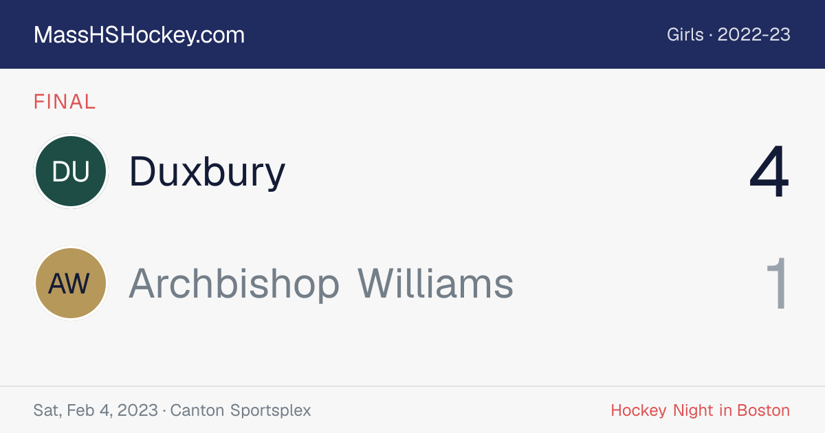 Duxbury at Archbishop Williams score card