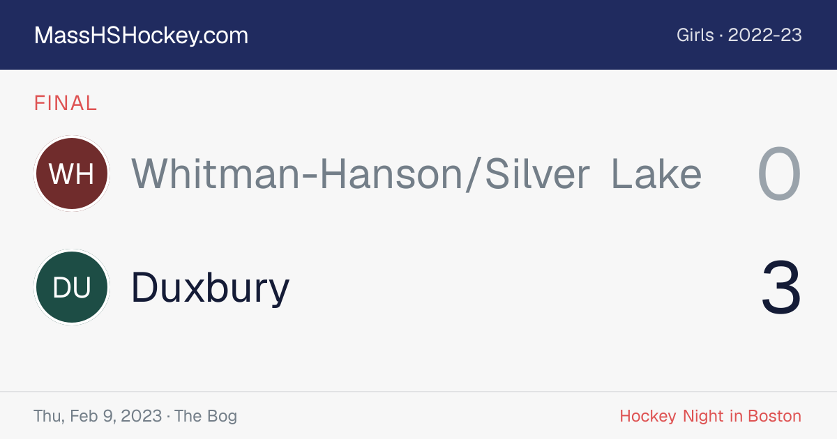 Whitman-Hanson/Silver Lake at Duxbury score card