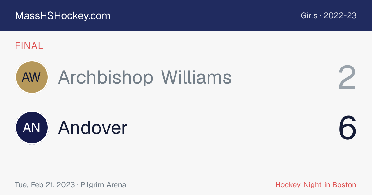 Archbishop Williams at Andover score card