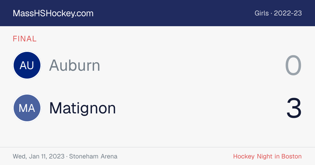 Auburn at Matignon score card