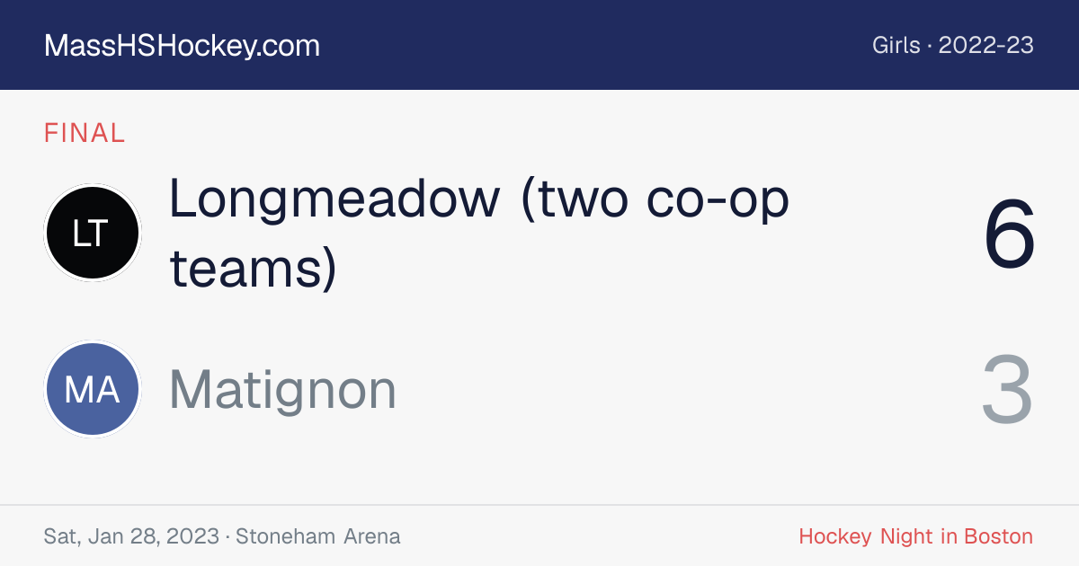 Longmeadow (two co-op teams) at Matignon score card