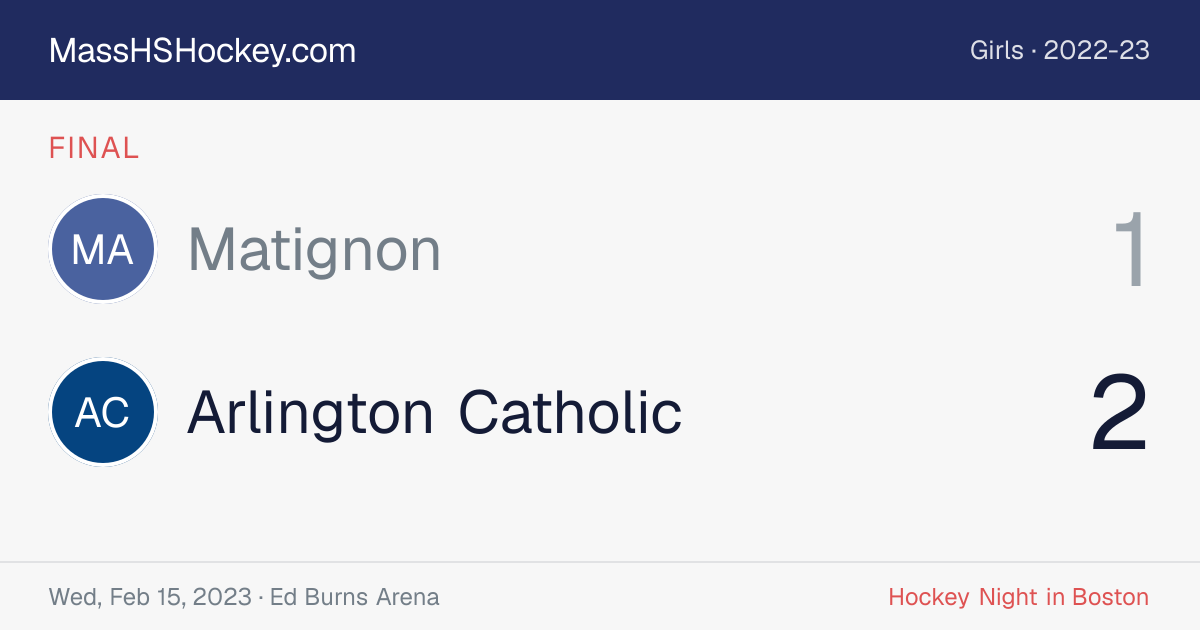 Matignon at Arlington Catholic score card