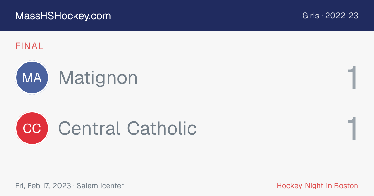 Matignon at Central Catholic score card