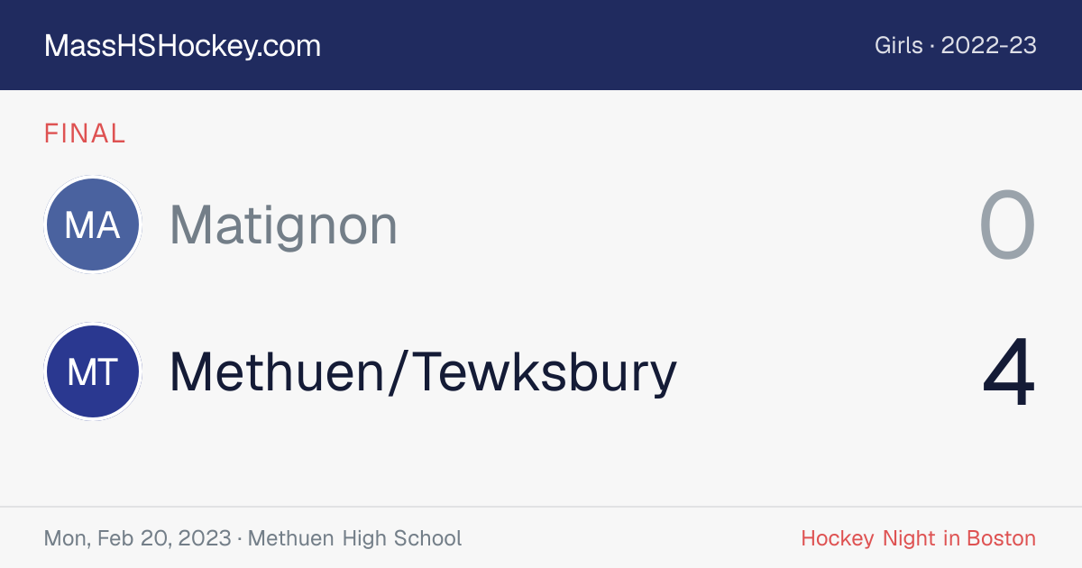 Matignon at Methuen/Tewksbury score card