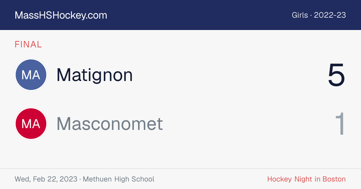 Matignon at Masconomet score card