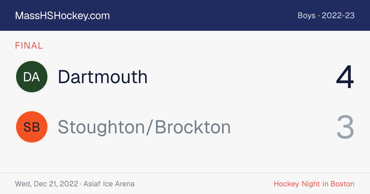 Dartmouth at Stoughton/Brockton score card