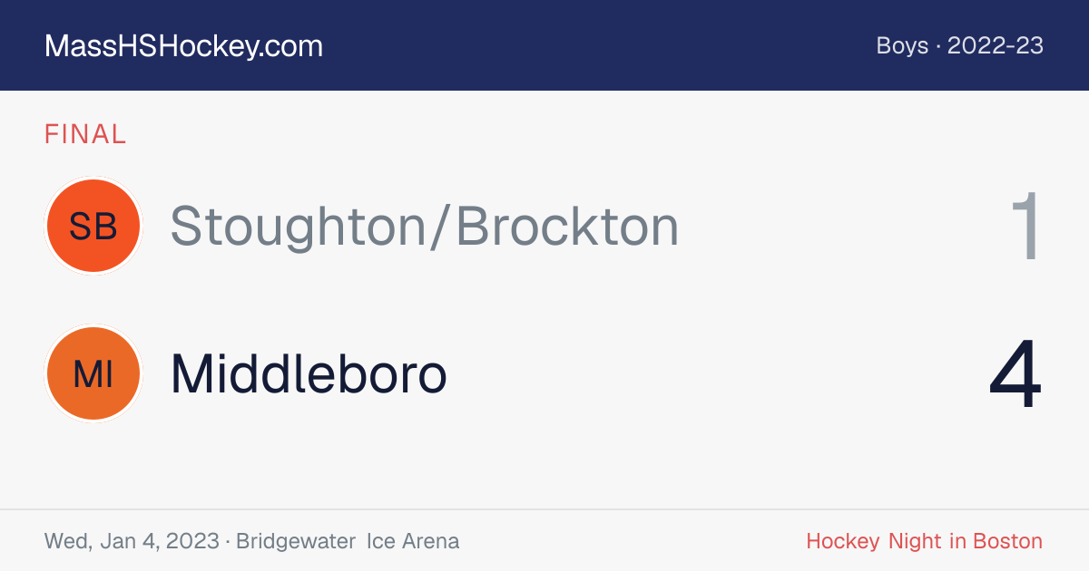 Stoughton/Brockton at Middleboro score card