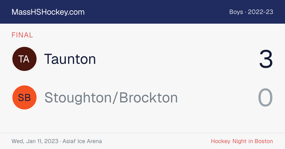 Taunton at Stoughton/Brockton score card
