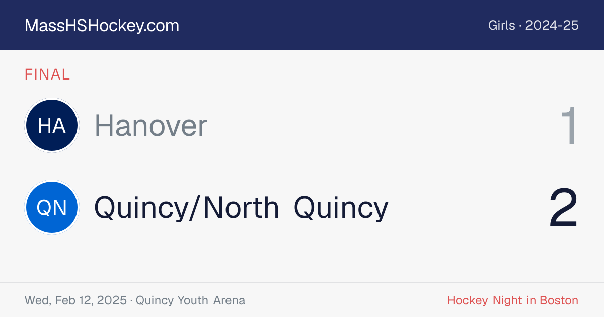 Hanover at Quincy/North Quincy score card