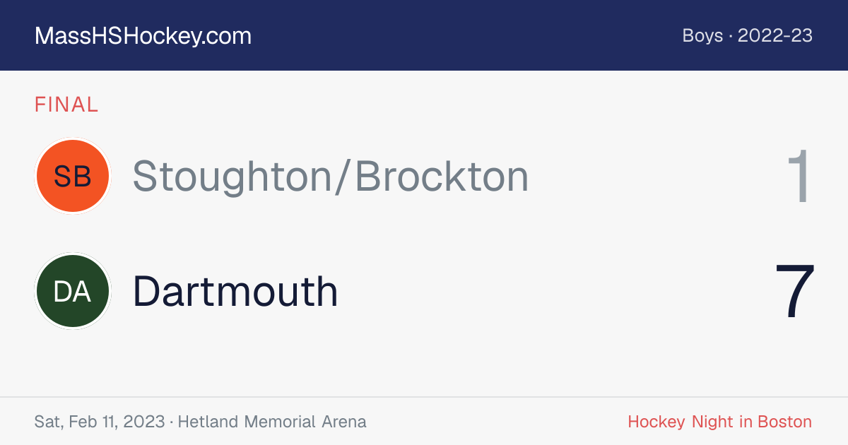Stoughton/Brockton at Dartmouth score card