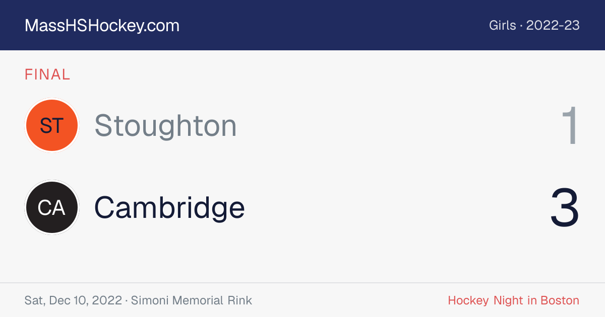 Stoughton at Cambridge score card
